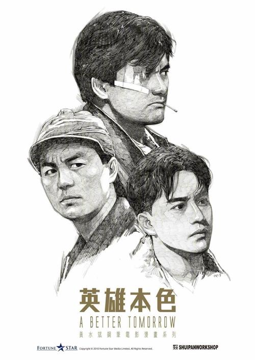 办假的圣彼得堡学院文凭毕业证